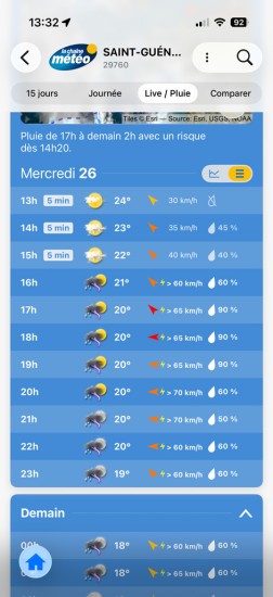 Météo du 26/08/26