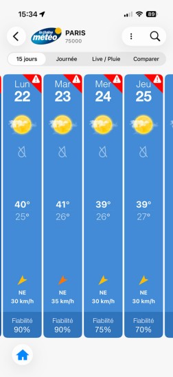 Météo Parisienne