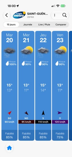 Prévision météo pour la fin de la semaine - Octobre 2026